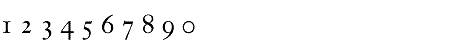 Chiffres de 0 à 9 composés avec une police «old Style»