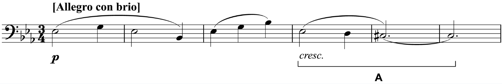 Ludwig van Beethoven, Symphonie no 3 en mi bémol majeur, op. 55, 1er mouvement, thème