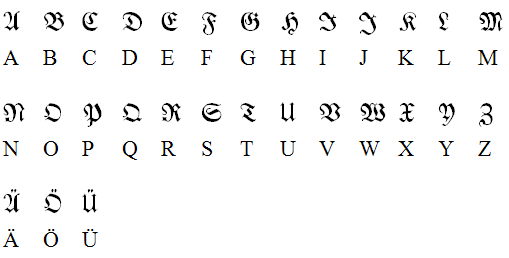 Majuscules et lettres infléchies avec Umlaut en Fraktur