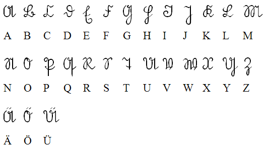 Majuscules et lettres infléchies avec Umlaut en Sütterlinschrift