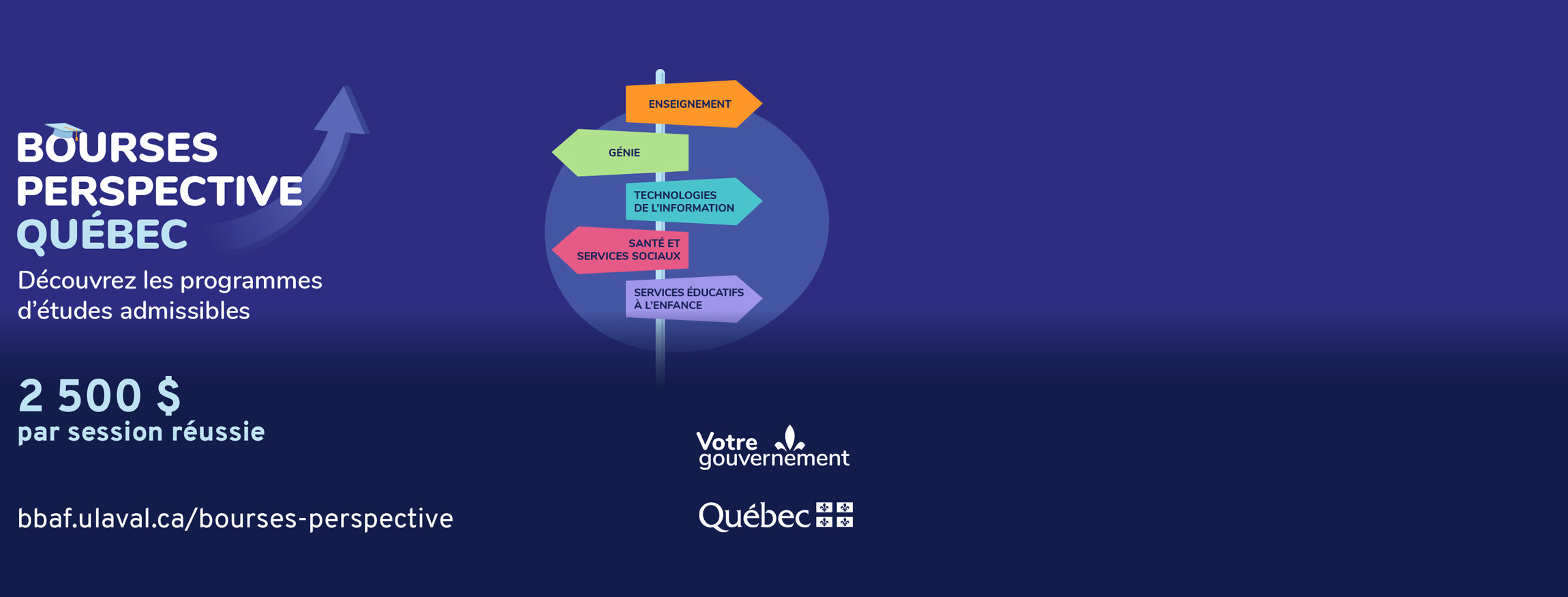 Programme Perspective Québec